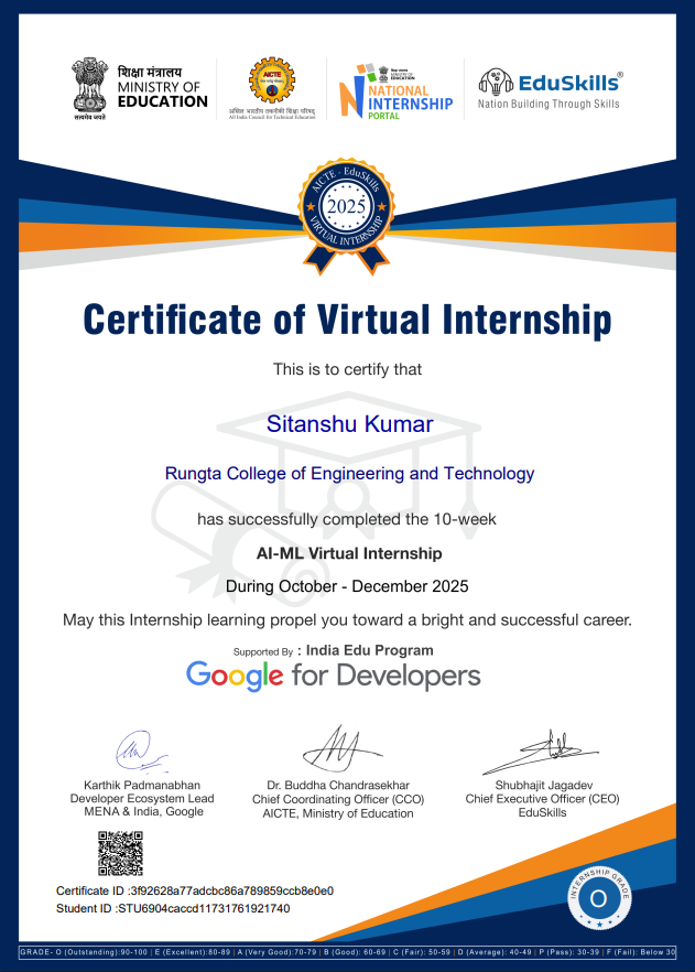AI-ML Virtual Internship — AICTE EduSkills